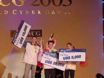 World Cyber Games